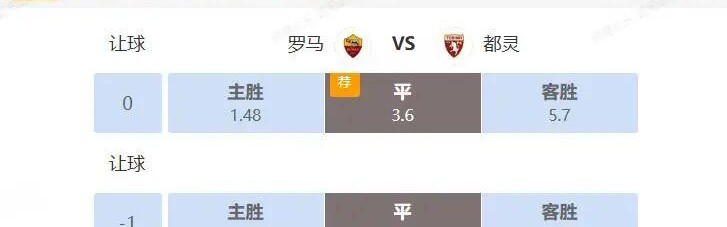 乐鱼官网-意大利杯解析：罗马主场击退都灵晋级？